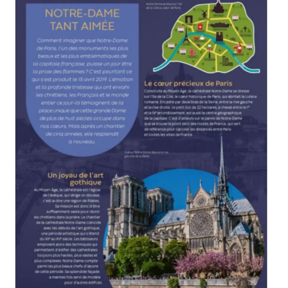 La Grande Imagerie Notre-Dame de Paris